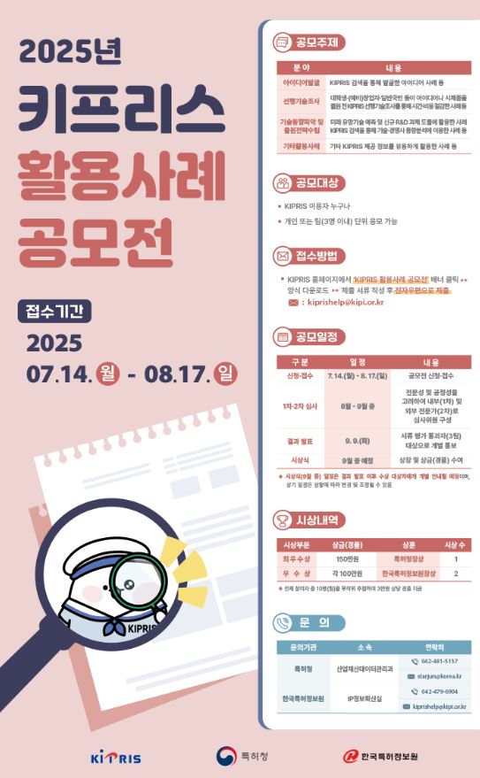 2025년 KIPRIS 활용사례 공모전 - 포스터