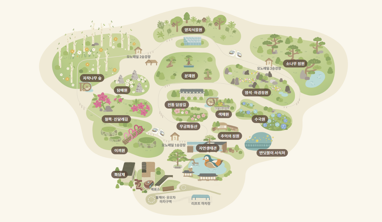 화담숲 예약, 입장료, 모노레일 방법 단풍축제