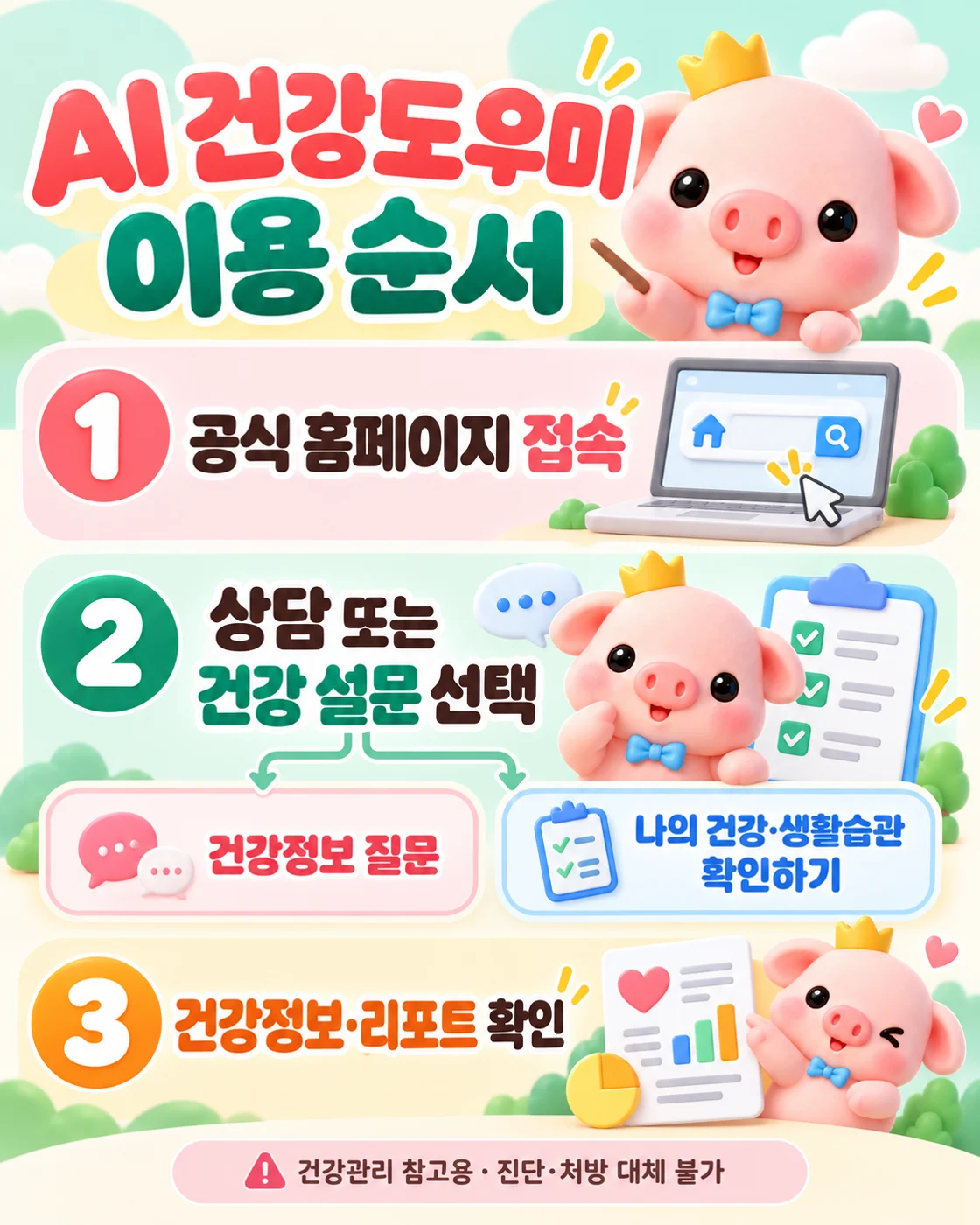 소소피그가 안내하는 질병관리청 AI 건강도우미 상담과 건강 설문 이용 순서