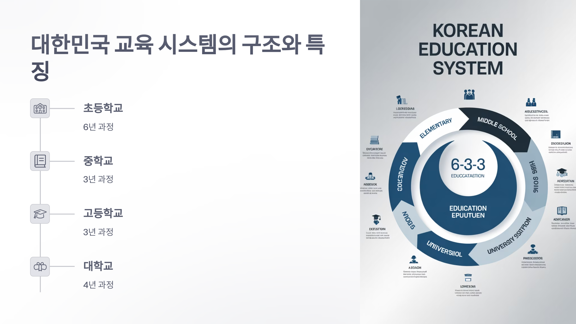 참조-k-교육강국-2