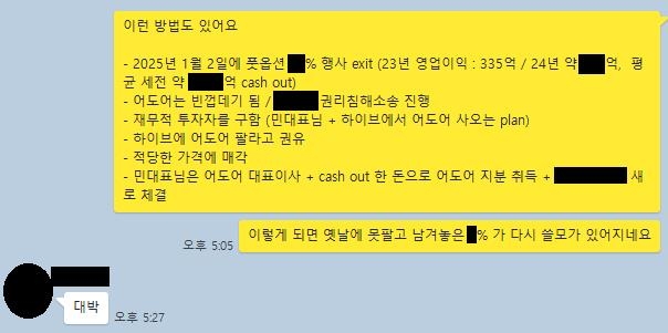 하이브 민희진 대화록 확보, 고발