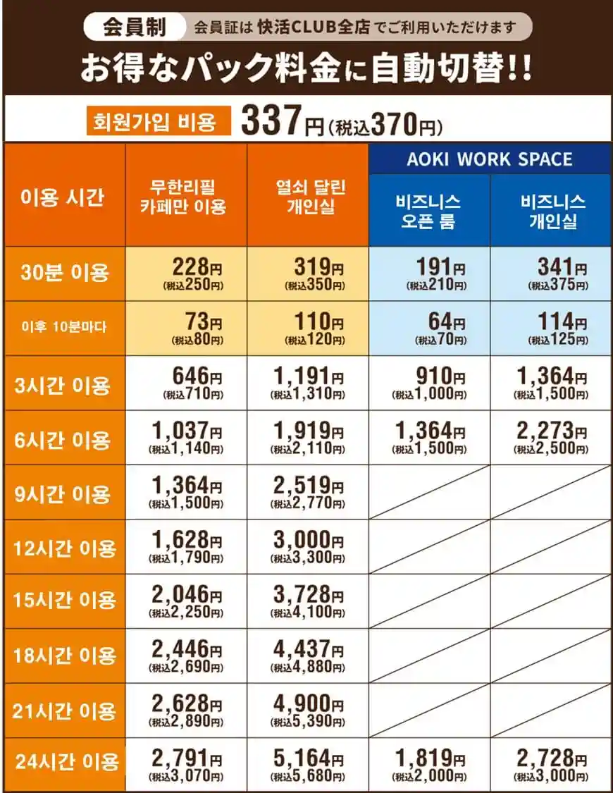 시간당 이용요금 가격표입니다.