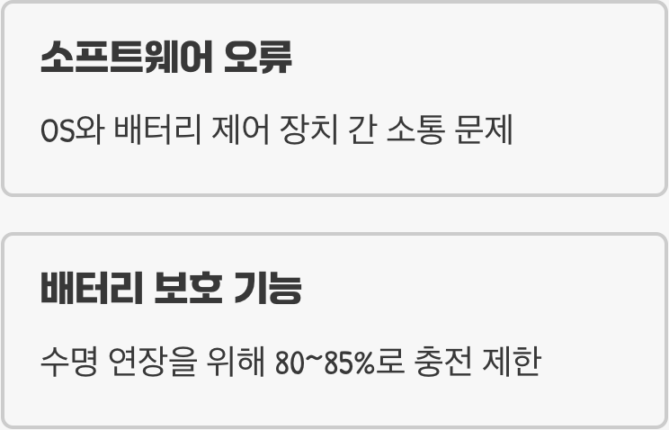 이 메시지는 왜 뜨는 걸까요? (오해와 진실)
