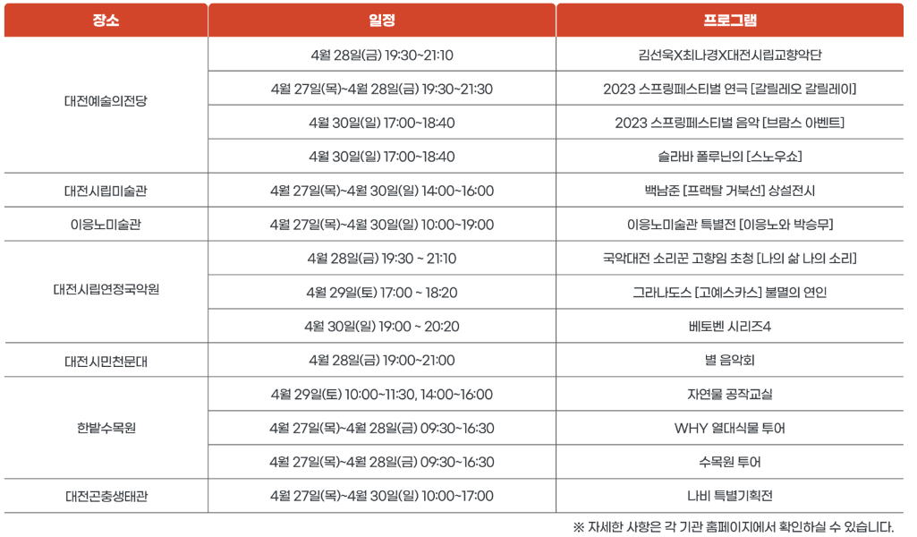 대한민국과학축제