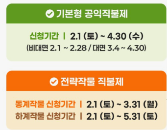2025년 공익직불금 신청 방법과 지급