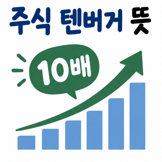 주가 그래프와 숫자 10배 아이콘 옆에 주식 텐버거 뜻이라는 제목이 크게 적힌 대표 썸네일