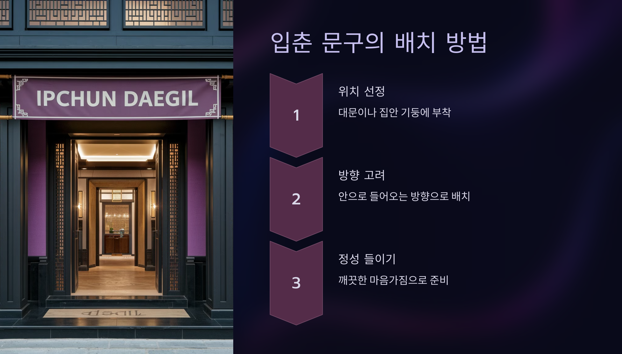 입춘 문구의 배치 방법