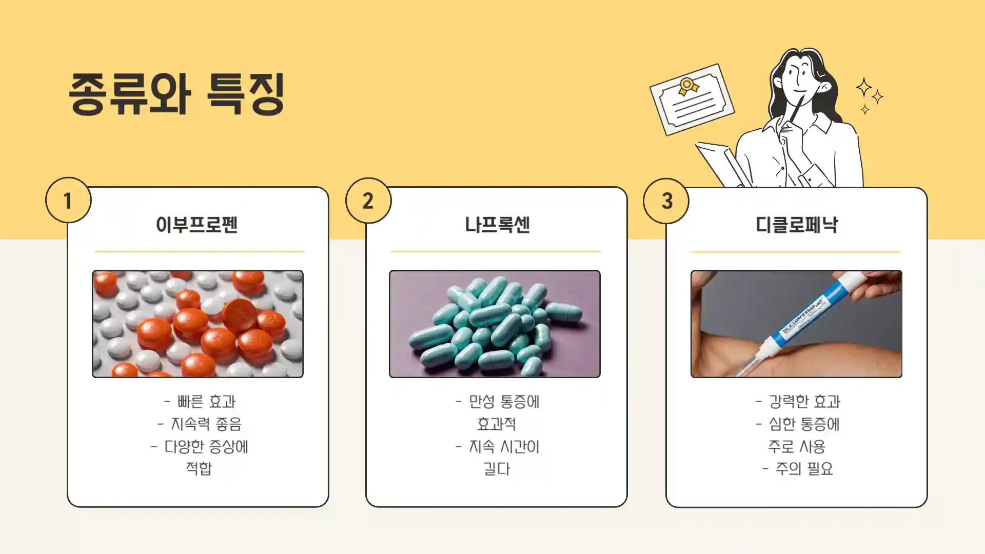 소염진통제 종류, 부작용, 복용시 주의사항