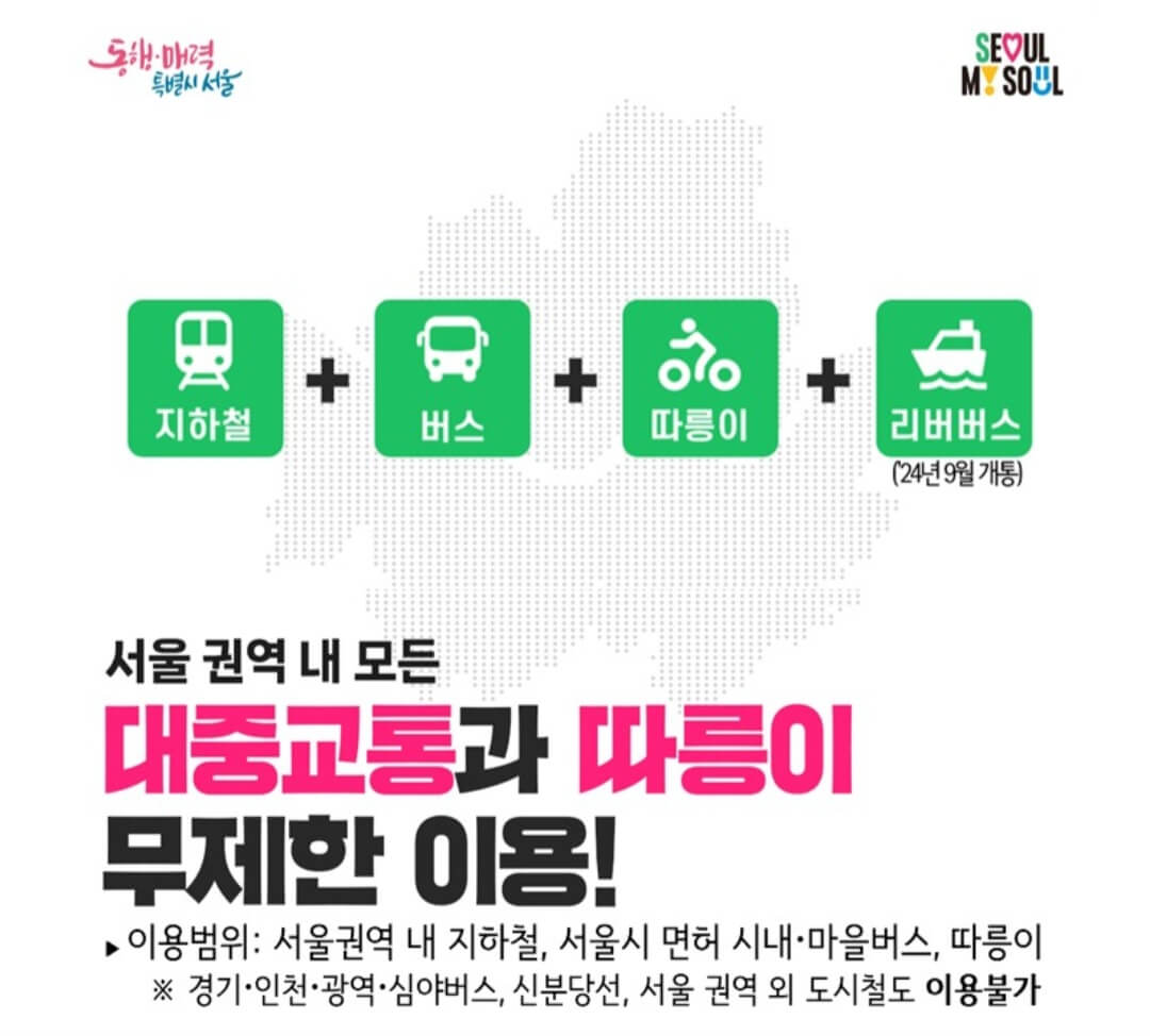 기후동행카드 신청,발급