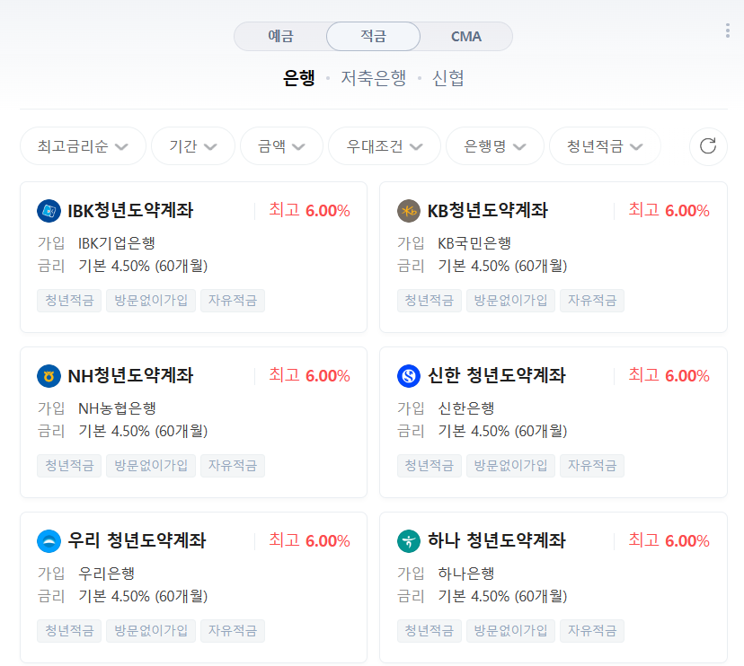 청년도약계좌 은행