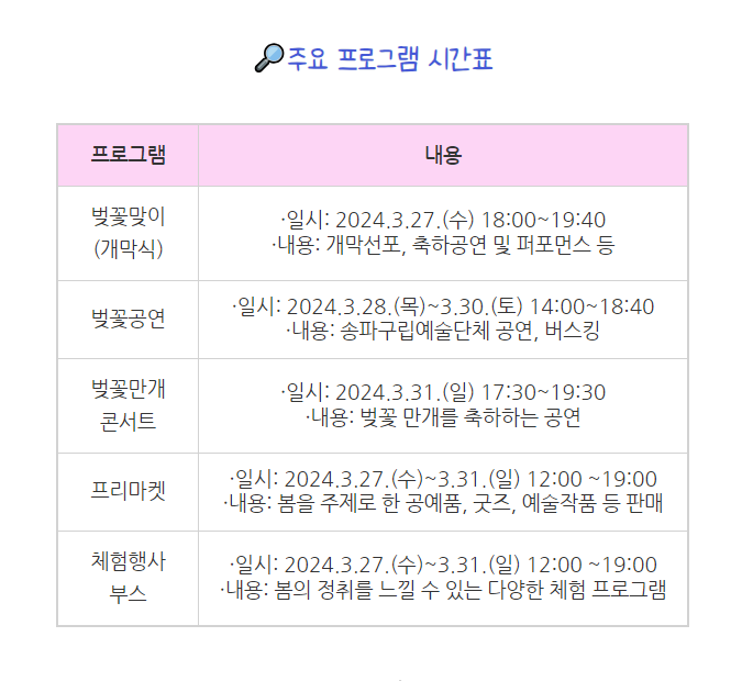 호수벚꽃축제 주요 프로그램