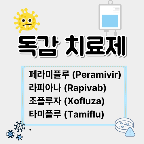 독감 주사치료제 최신 가이드 : 페라미플루&middot;라피아나 한눈에 보기