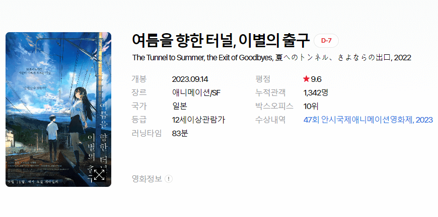 영화 개봉예정작 순위 2023년 9월 둘째주