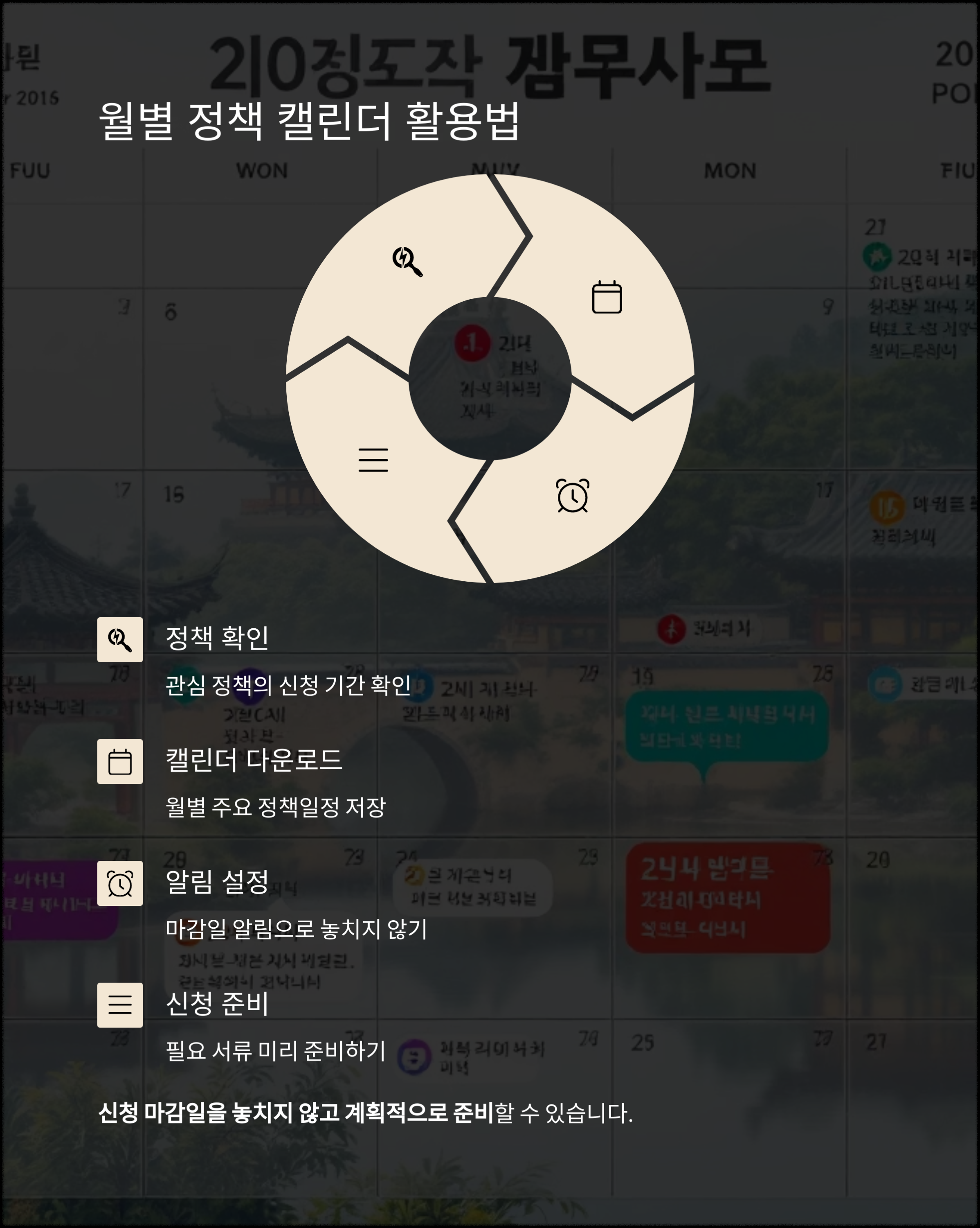 서울 청년정책 한눈에 보기: 청년몽땅정보통 200% 활용 가이드