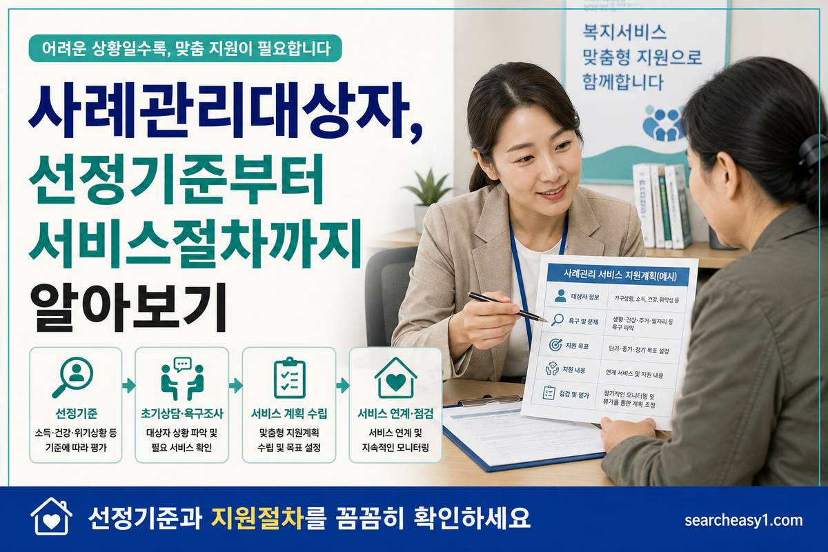 사례관리대상자