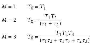 M이 1,2,3 일때의 평균 주기