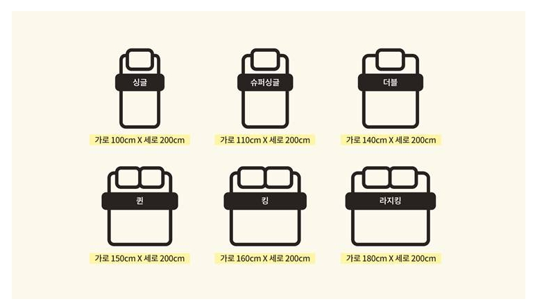 퀸 사이즈와 킹 사이즈 침대의 크기 비교 및 장단점 설명