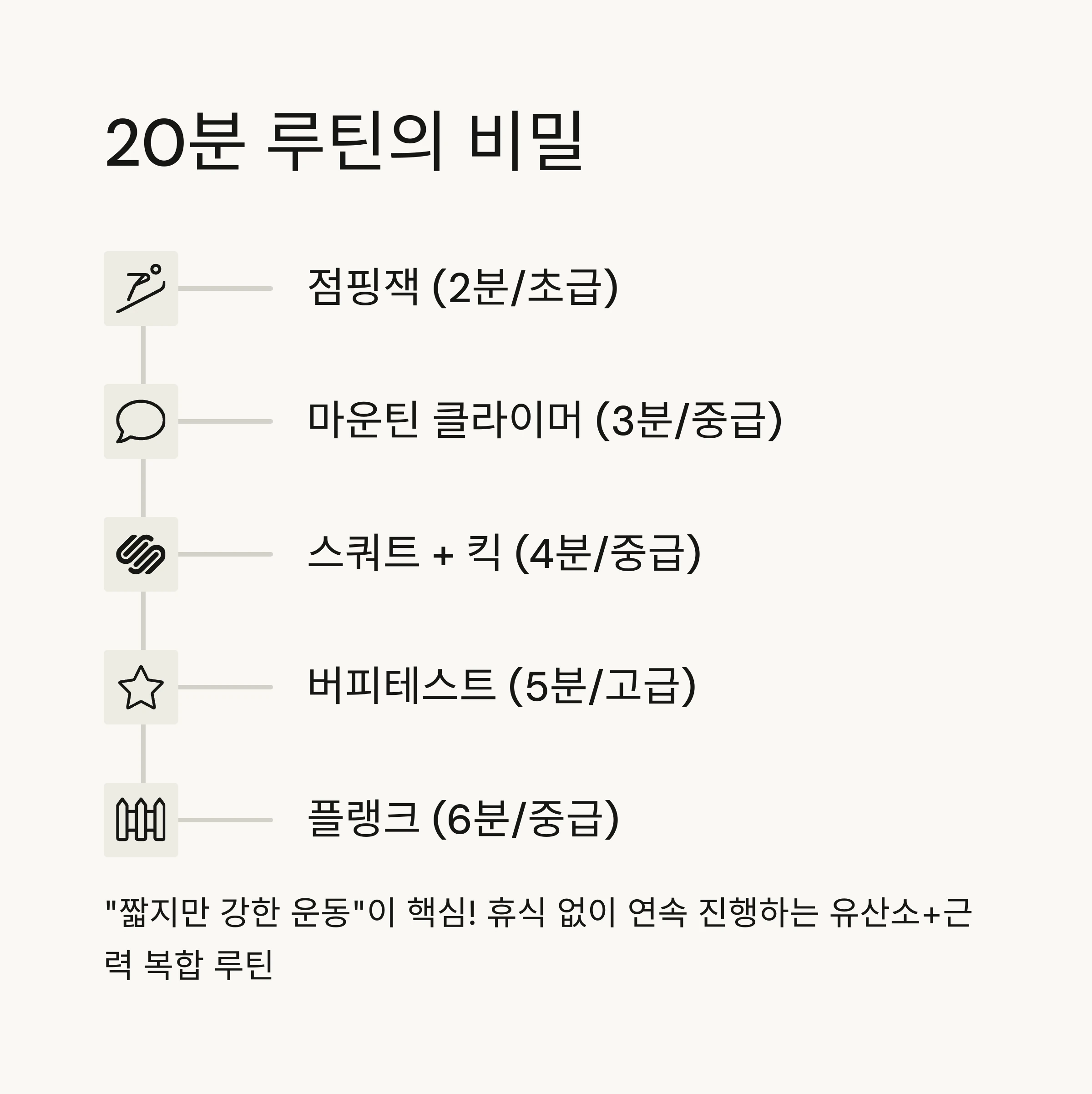 홈트레이닝루틴