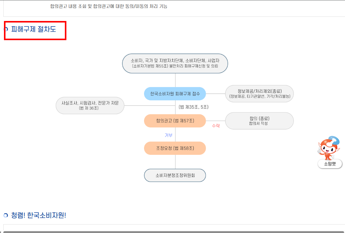 한국소비자원 홈페이지 이용방법