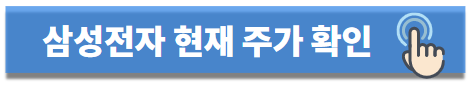 삼성전자 배당금 현재가격