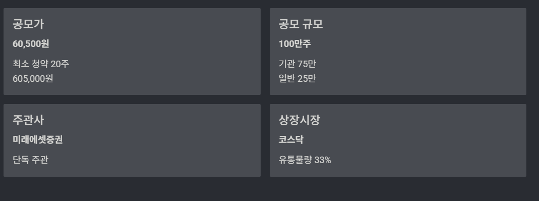 씨엠티엑스 공모가액