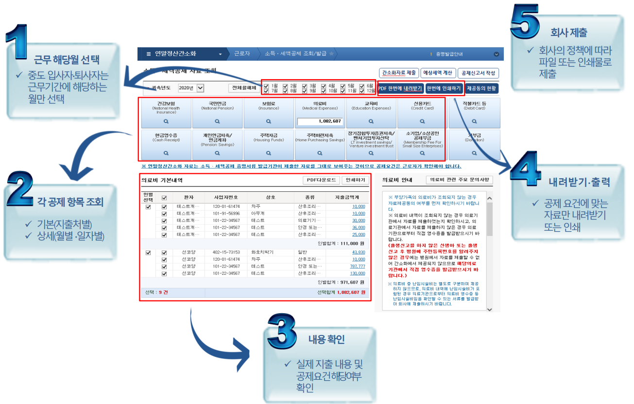 연말정산-간소화서비스-사용방법-설명그림