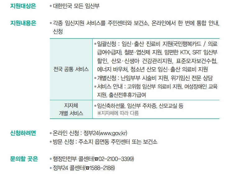 맘편한-임신-원스톱-서비스-내용