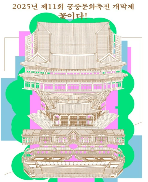 2025 봄 궁중문화축전 궁패스 노리개 구매 방법