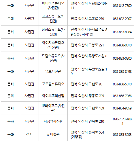 익산 문화누리카드 사용처