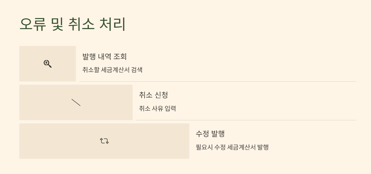 발행 오류/취소 처리 방법