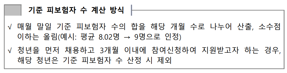 청년 일자리 도약 장려금 신청