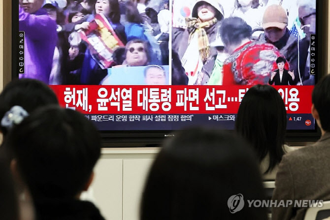 대선이라는 &lsquo;변화&rsquo;에 기대를 건 위험한 투자-정세변화