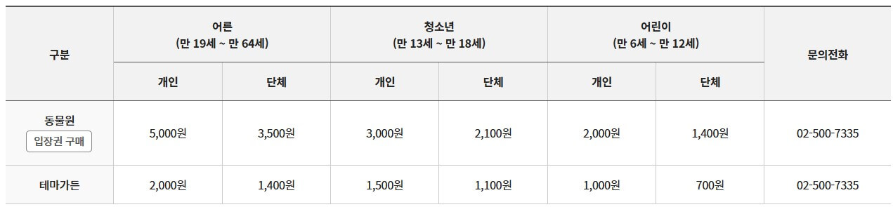 일반요금
