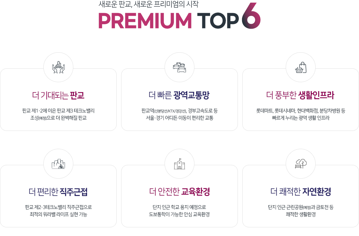 판교테크노밸리 중흥S-클래스 프리미엄