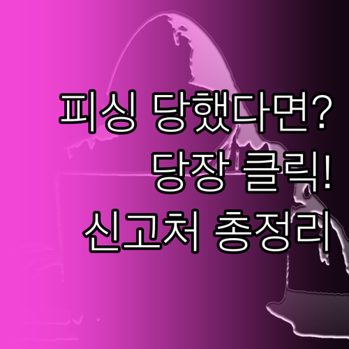 피싱 스미싱 문자 피해 발생 시 행동..