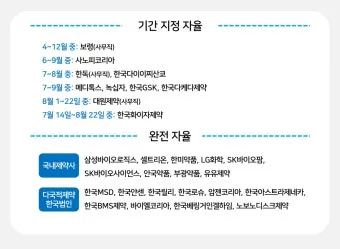여름휴가 떠나기 좋은 국내 휴가지 추천 베스트 7 정리_5