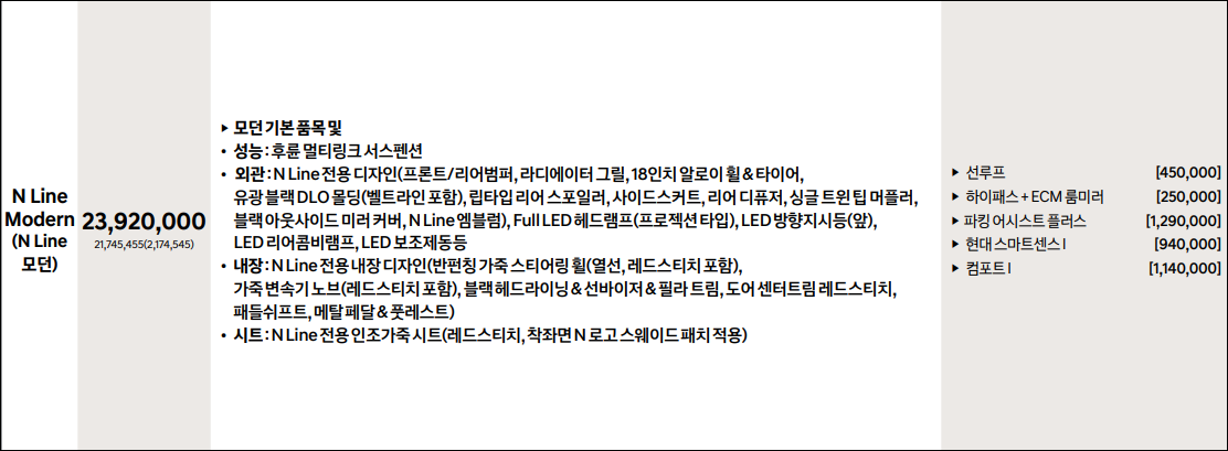 아반떼-n-line-모던