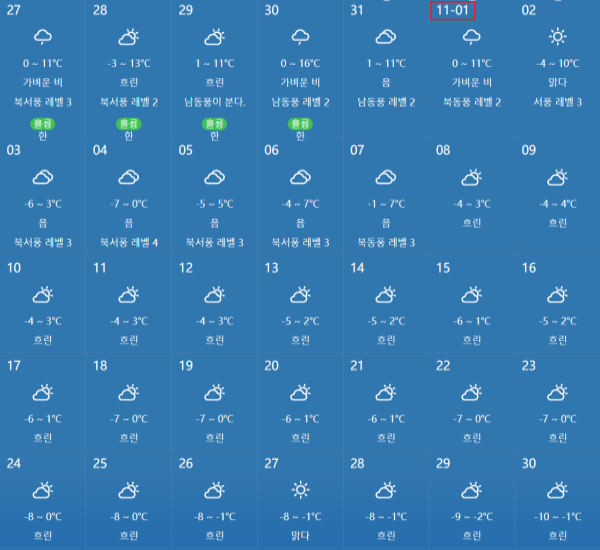 2024년-11월-백두산-현지-기상청-날씨-예보-데이터