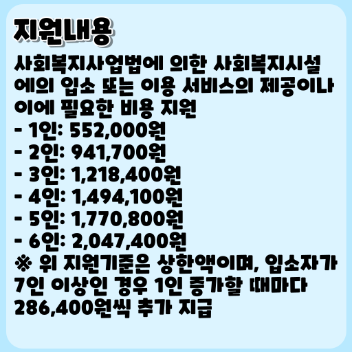 2023 긴급복지 사회복지시설 이용지원