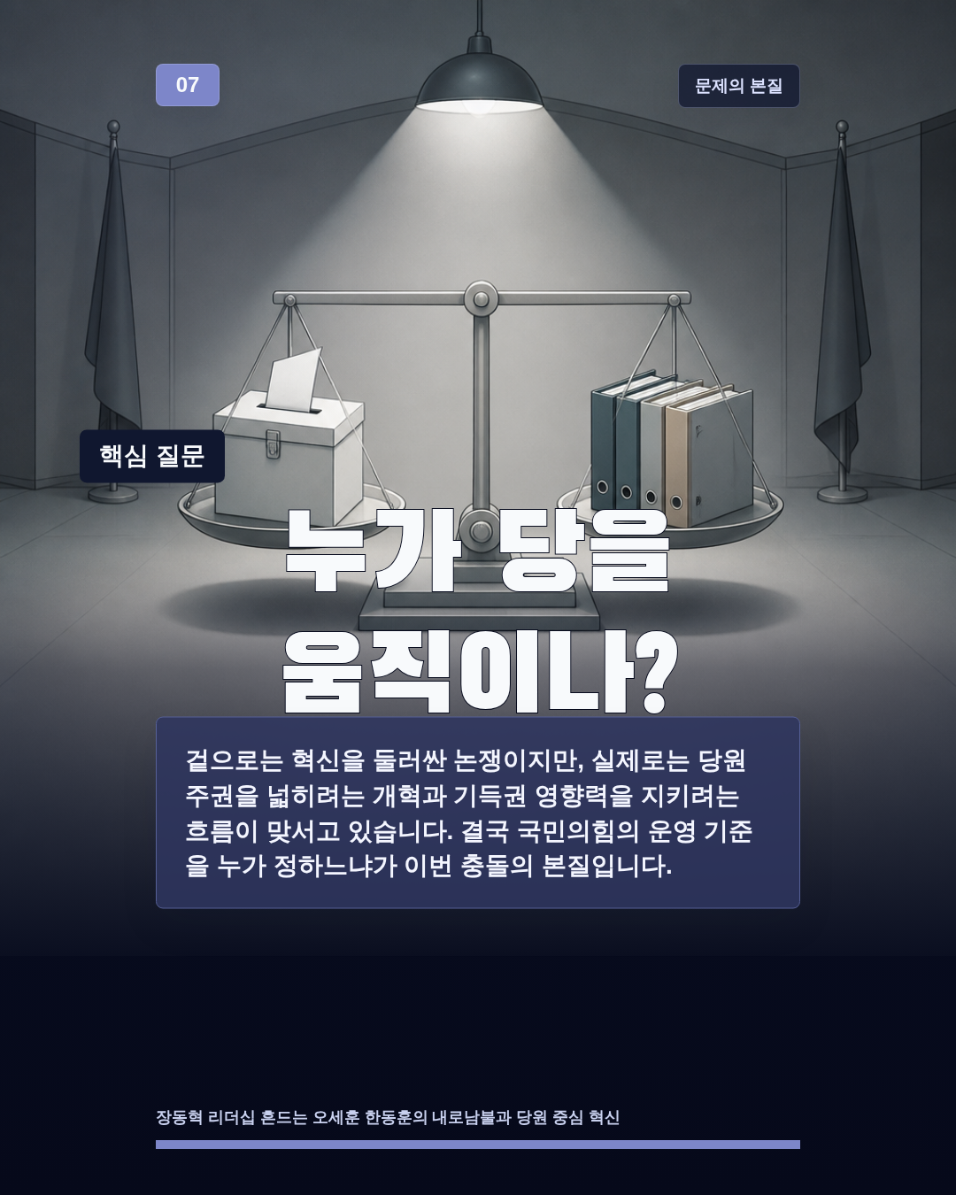 누가 당을 움직이나?