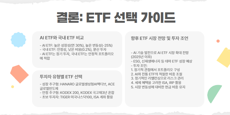 어떤 ETF를 선택할까?