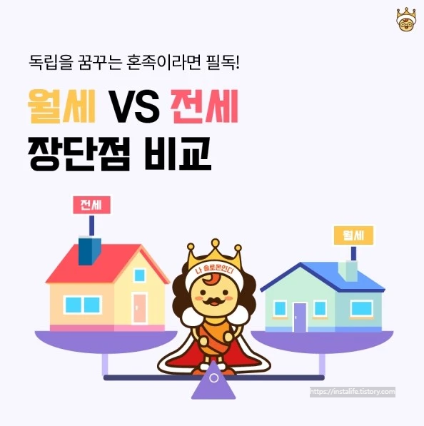 '전세vs월세 비교해보자' 이미지 입니다.