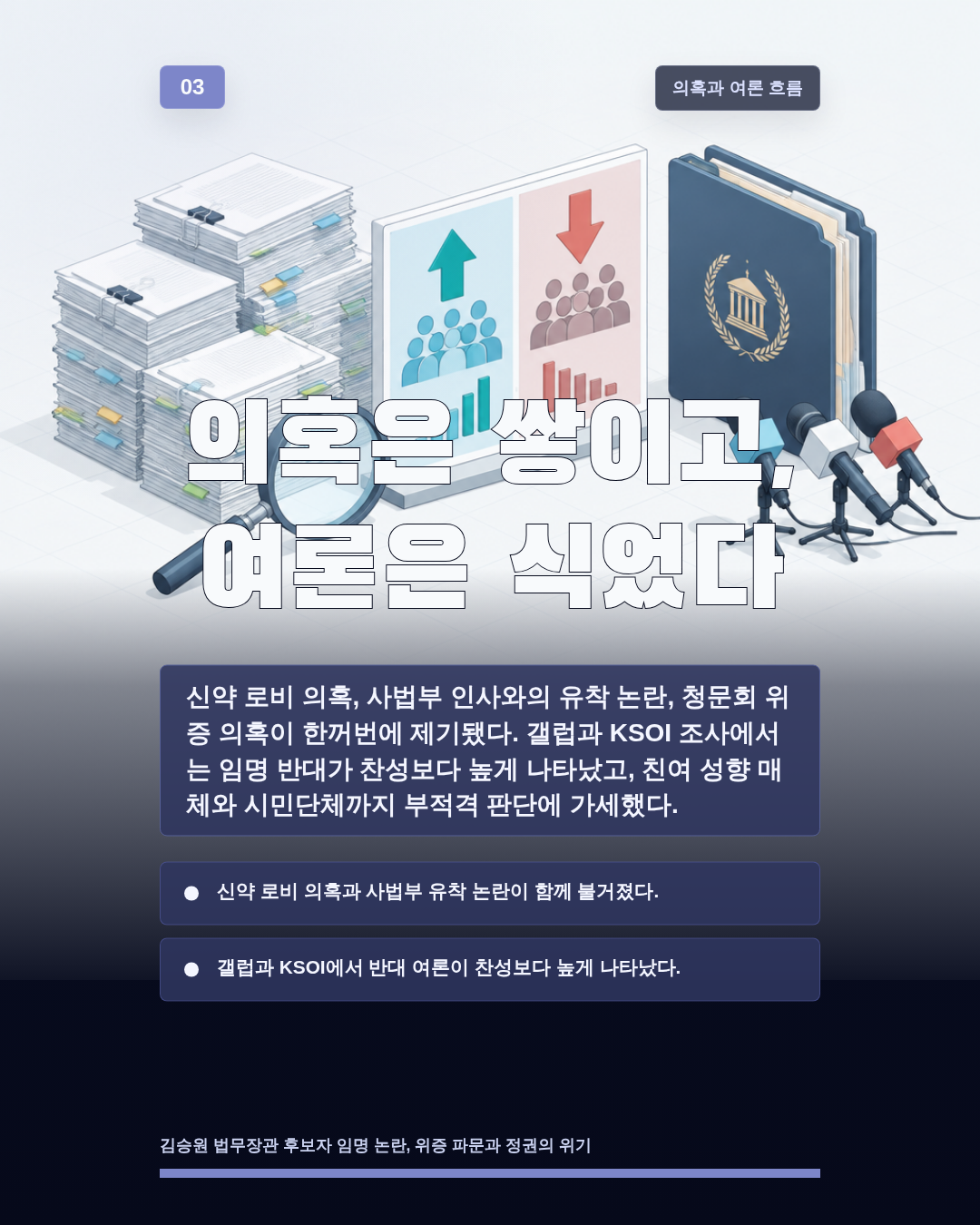 의혹은 쌓이고, 여론은 식었다