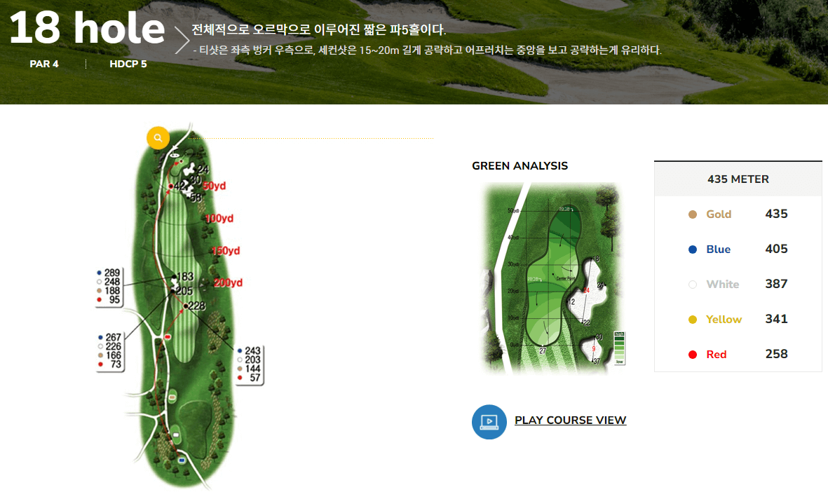 우리들 컨트리클럽 남코스 9