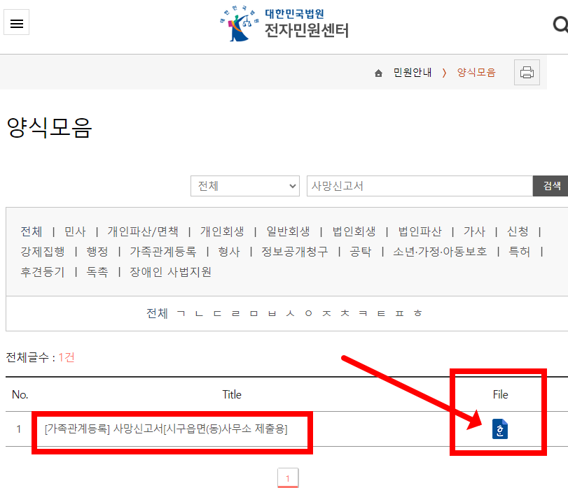 사망신고시 필요한 서류