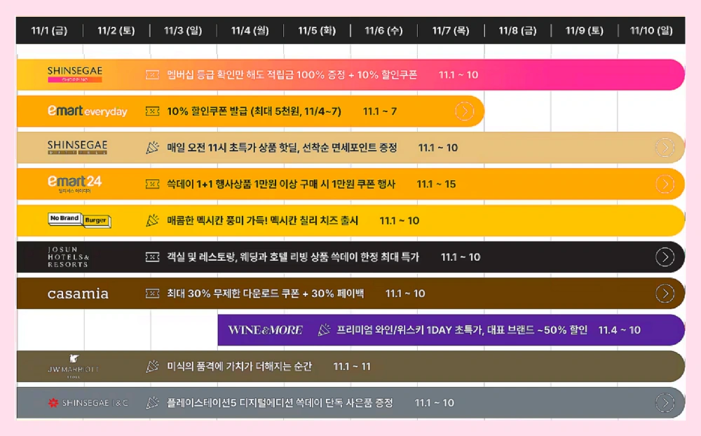 쓱데이-기간-행사기간