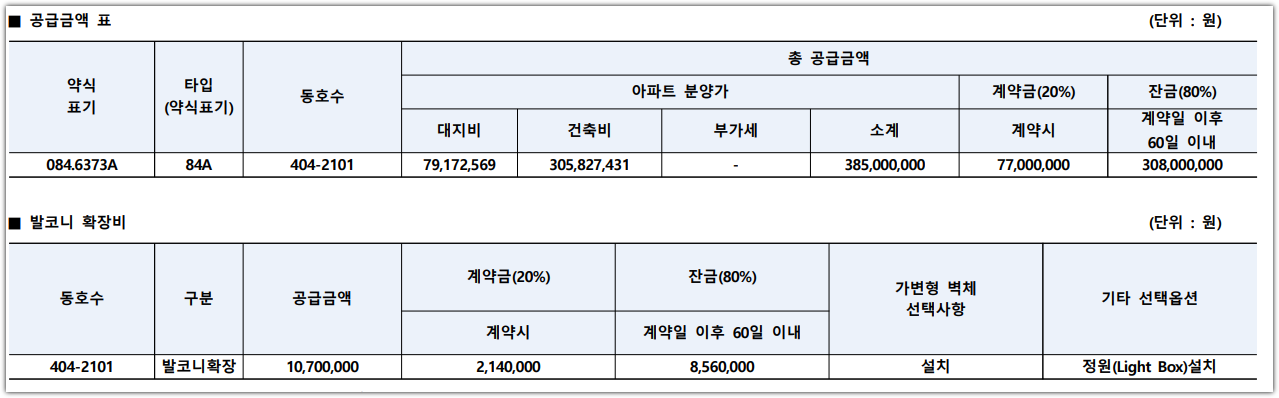 한신더휴리저브2경쟁률