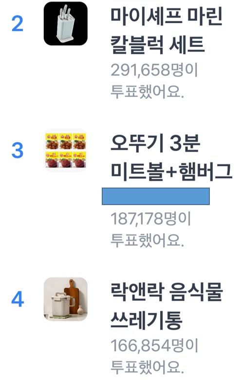 2위를 기록한 마이셰프 마린 칼블럭 세트는 29만 1,658명의 투표