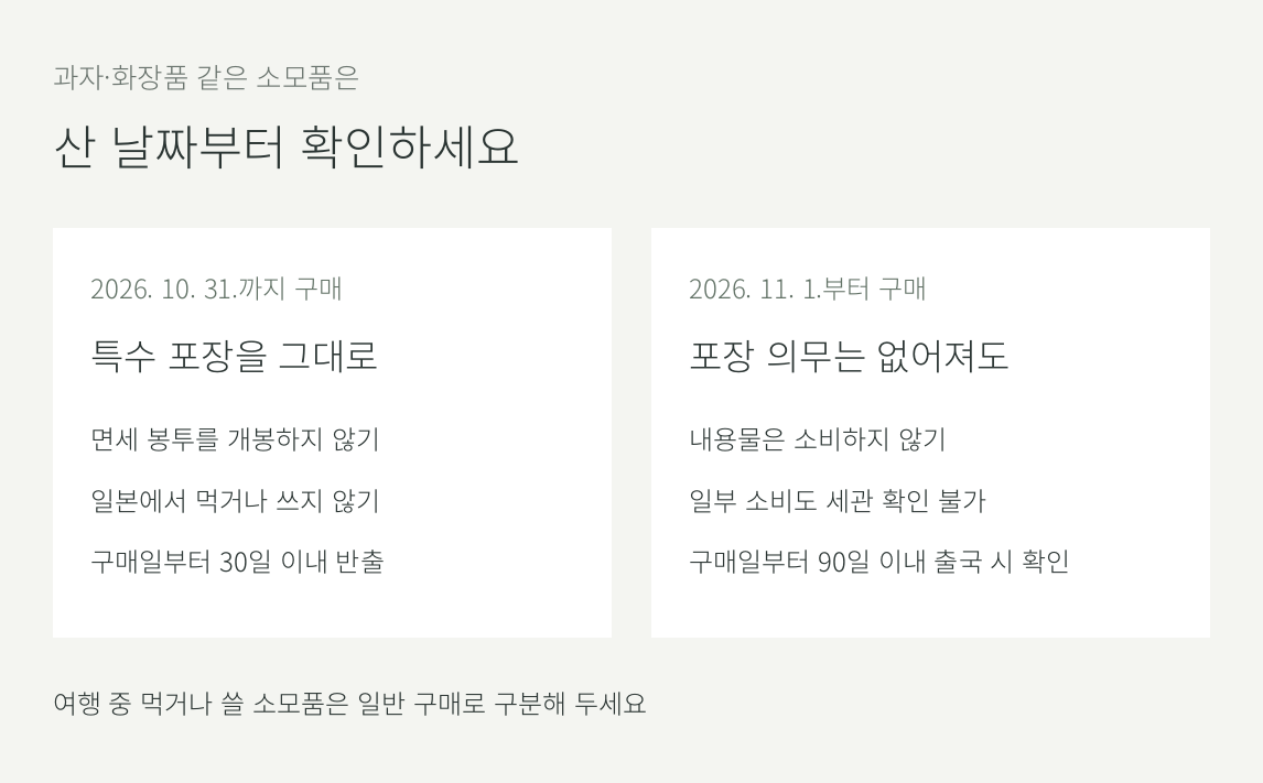 구매일별 면세품 포장과 소비 비교. 2026년 10월 31일까지 구매한 소모품은 특수 포장을 개봉하지 않고 반출. 11월 1일부터 구매한 소모품은 특수 포장 의무가 없지만 일본에서 일부라도 소비하면 세관 확인과 환급 불가. 어느 시기에 사든 일본에서 먹거나 쓸 소모품은 면세 대상과 구분.
