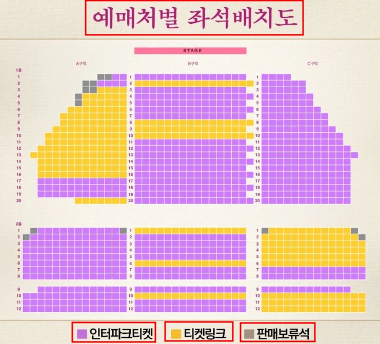 등급별 좌석 배치도와 예매처별 좌석 배치도